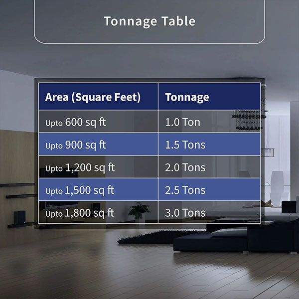 Load image into Gallery viewer, Gree iSAVE PLUS White Inverter Wall Split AC P24H3 2 Ton | Efficient Air Conditioning Solution
