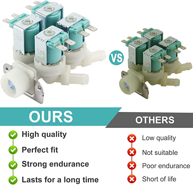 Load image into Gallery viewer, Cold Water Inlet Valve by AMI PARTS -Washing Machine Water Inlet
