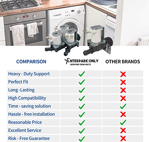 Replacement of Water Inlet Valve for Washing Machine