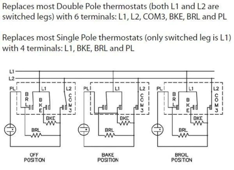 Load image into Gallery viewer, Diagram of Repairwares Universal Electric Range Oven Thermostat 6700S0011
